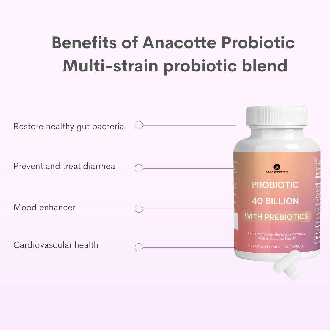 Anacotte Advanced Probiotic 40 Billion CFU with Prebiotics for Optimal Digestive Health
